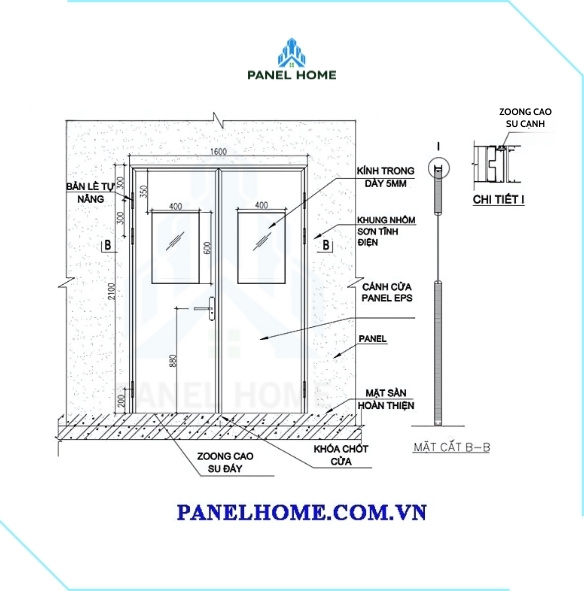 palnelhome